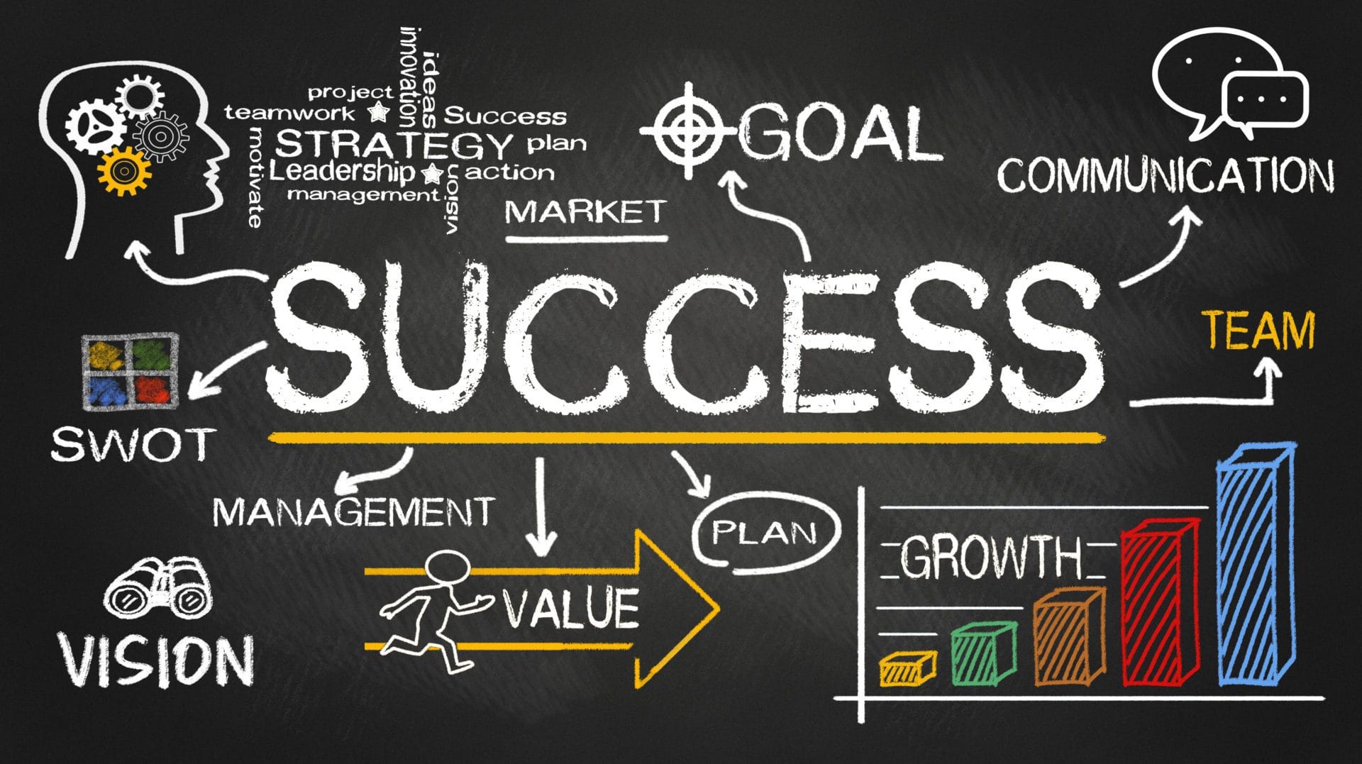 موفقیت در زندگی یعنی