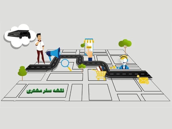 تردید مشتری