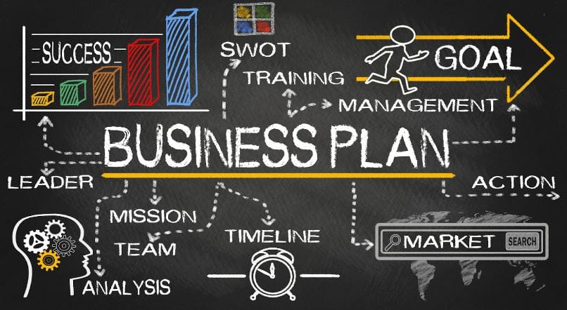 12 گام برای رشد کسب و کار و افزایش درآمد