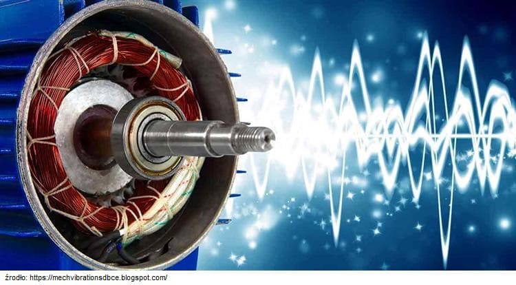 رزونانس برند، هم فرکانس شدن با مشتری