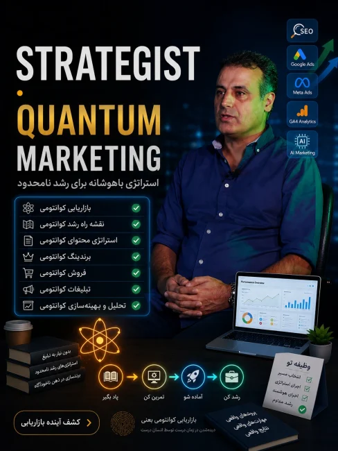 استراتژی مارکتینگ کوانتومی، مدل علمی بازاریابی کوانتومی