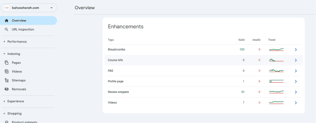 افزایش مخاطب رایگان