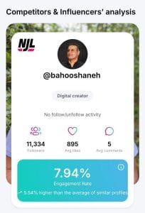 افزایش مخاطب رایگان با مارکتینگ کوانتومی