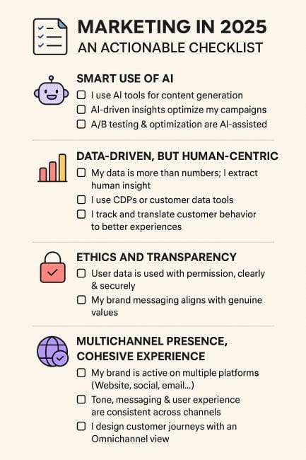 مارکترها در سال ۲۰۲۵ باید چیکار کنن؟