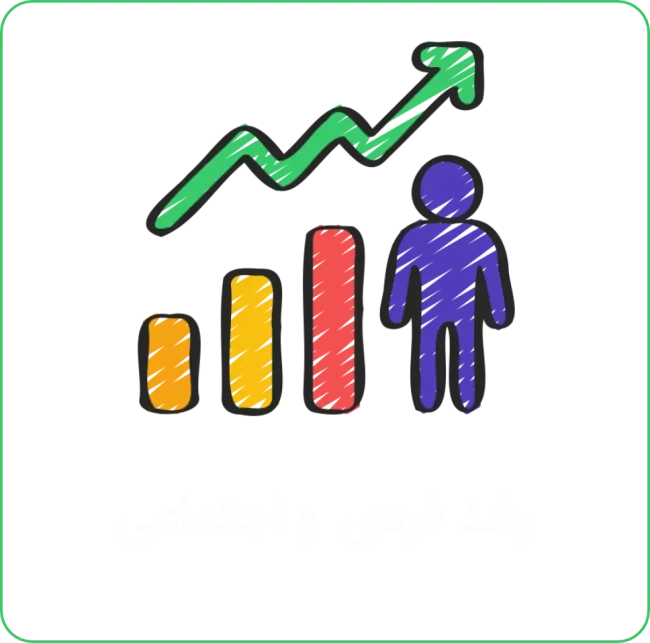 دوره رشد فردی و هدفگذاری
