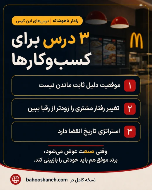 استراتژی جدید مک‌دونالدز