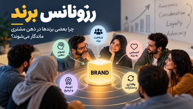 رزونانس برند چیست؟ چرا بعضی برندها در ذهن مشتری ماندگار می‌شوند؟