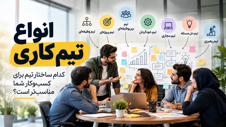 انواع تیم کاری؛ کدام ساختار تیم برای کسب‌وکار شما مناسب‌تر است؟
