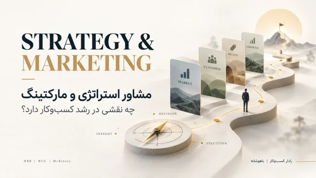 مشاور استراتژی و مارکتینگ مشاور استراتژی و مارکتینگ برای چی لازمه؟اگه AI میتونه تحلیل کنه!
