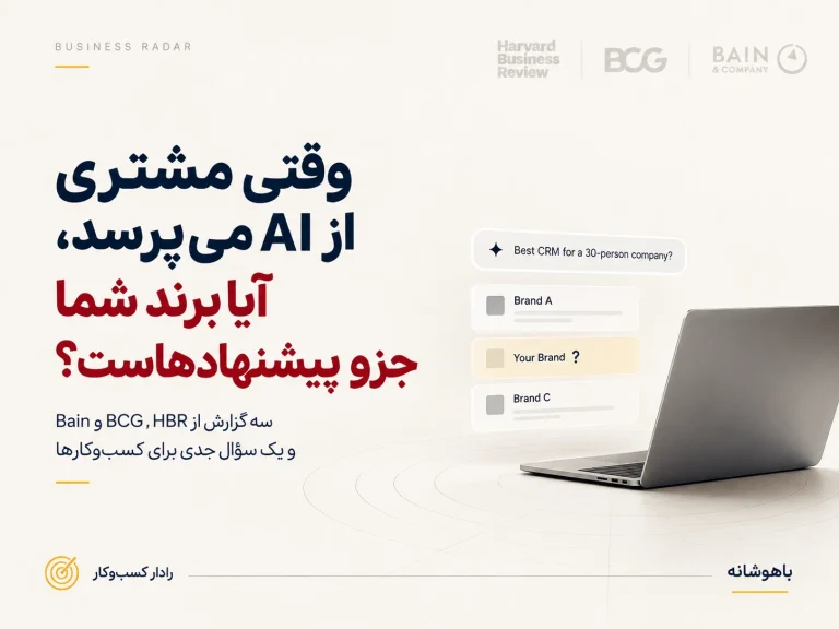 وقتی مشتری از AI می‌پرسه