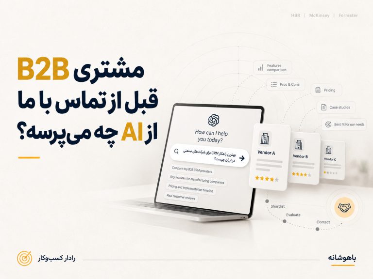 مشتری B2B قبل از تماس با ما از AI چی می‌پرسه؟