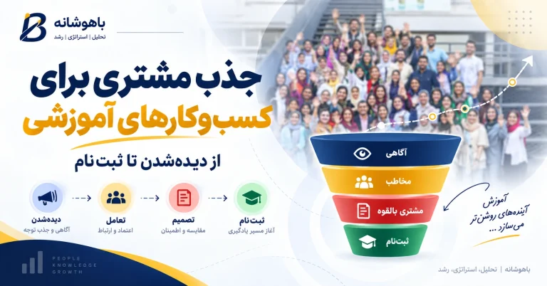 جذب مشتری برای کسب‌وکارهای آموزشی | از مخاطب تا ثبت‌نام