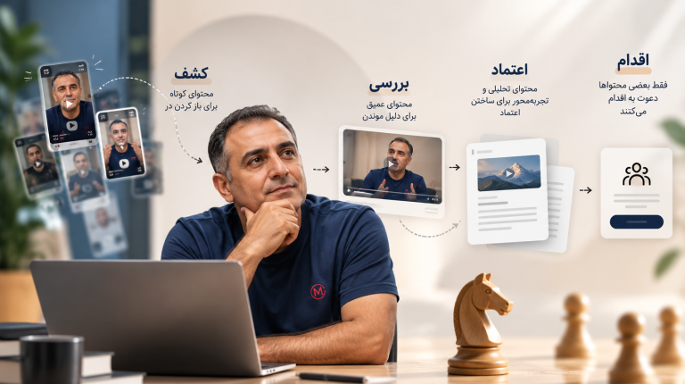 هر محتوا قرار نیست بفروشه